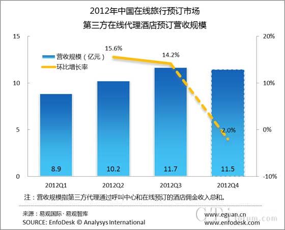 南宫NG28平台网站巨潮资讯